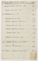 Catalogus bibliothecae Thuanae. Namburgi 1704 [incipit]